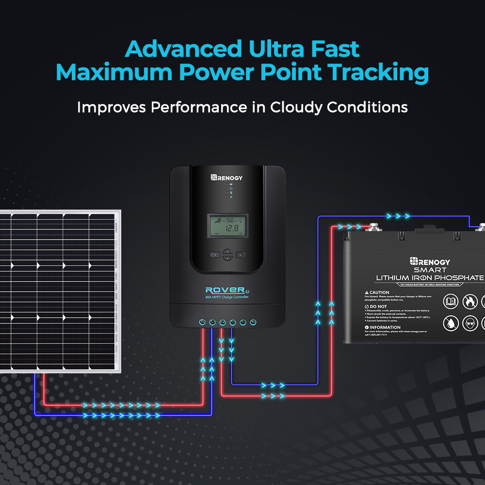 Renogy Rover 40A MPPT Solar Ch - Renogy Controller Rover 评论和价格