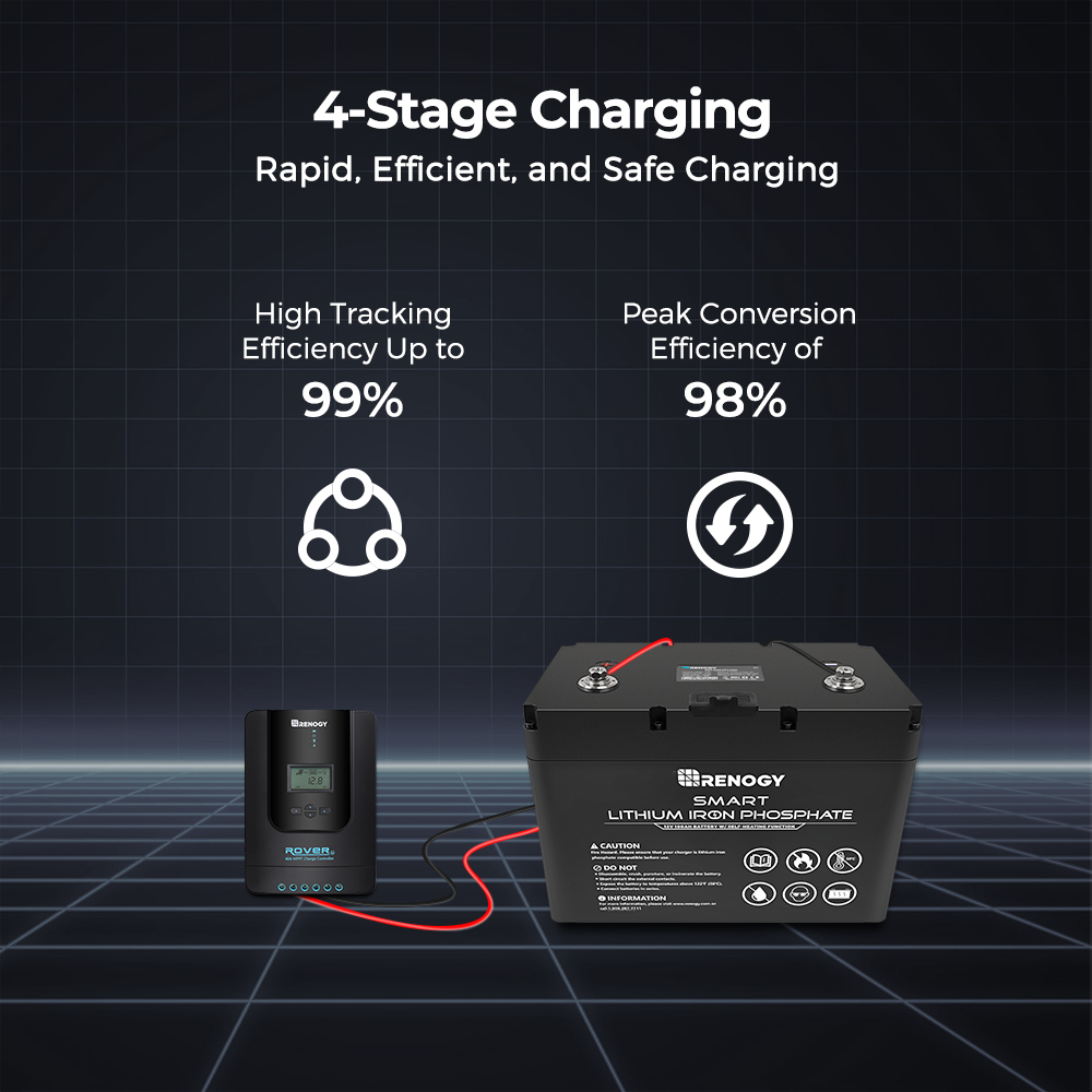 Renogy Rover 40A MPPT Solar Ch - Renogy Controller Rover 评论和价格
