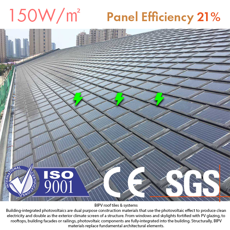 Top Energy Residential Solar R - Renewable Energy Infrastructure 评论和价格