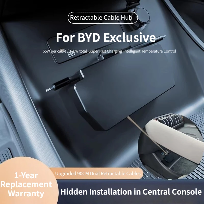 For SHUN SOON Retractable Car  - Renewable Energy Infrastructure 评论和价格