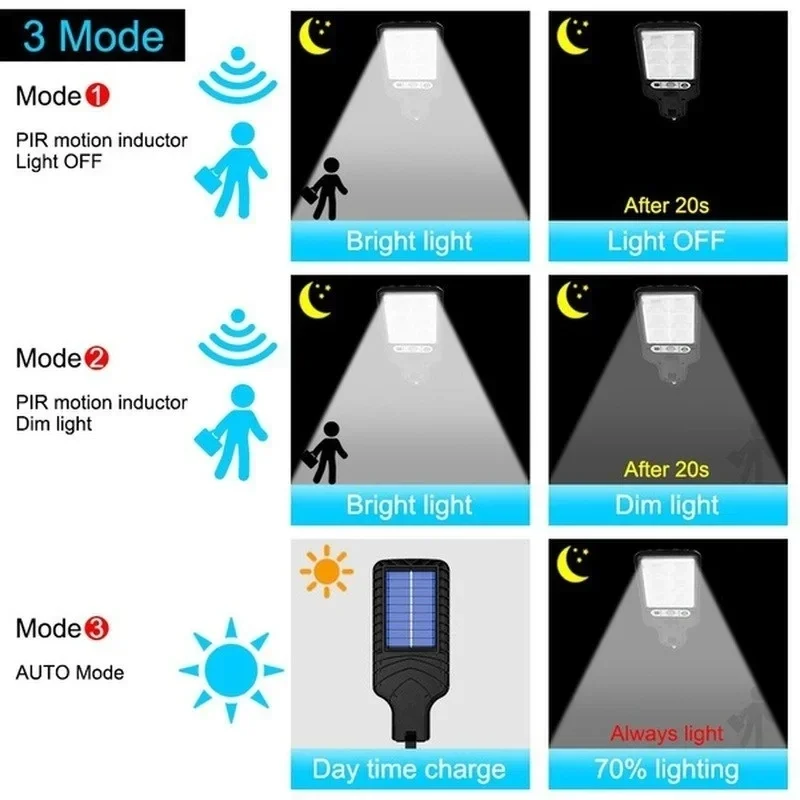 Outdoor Solar Garden Lights wi - Solar Street Light Led 评论和价格