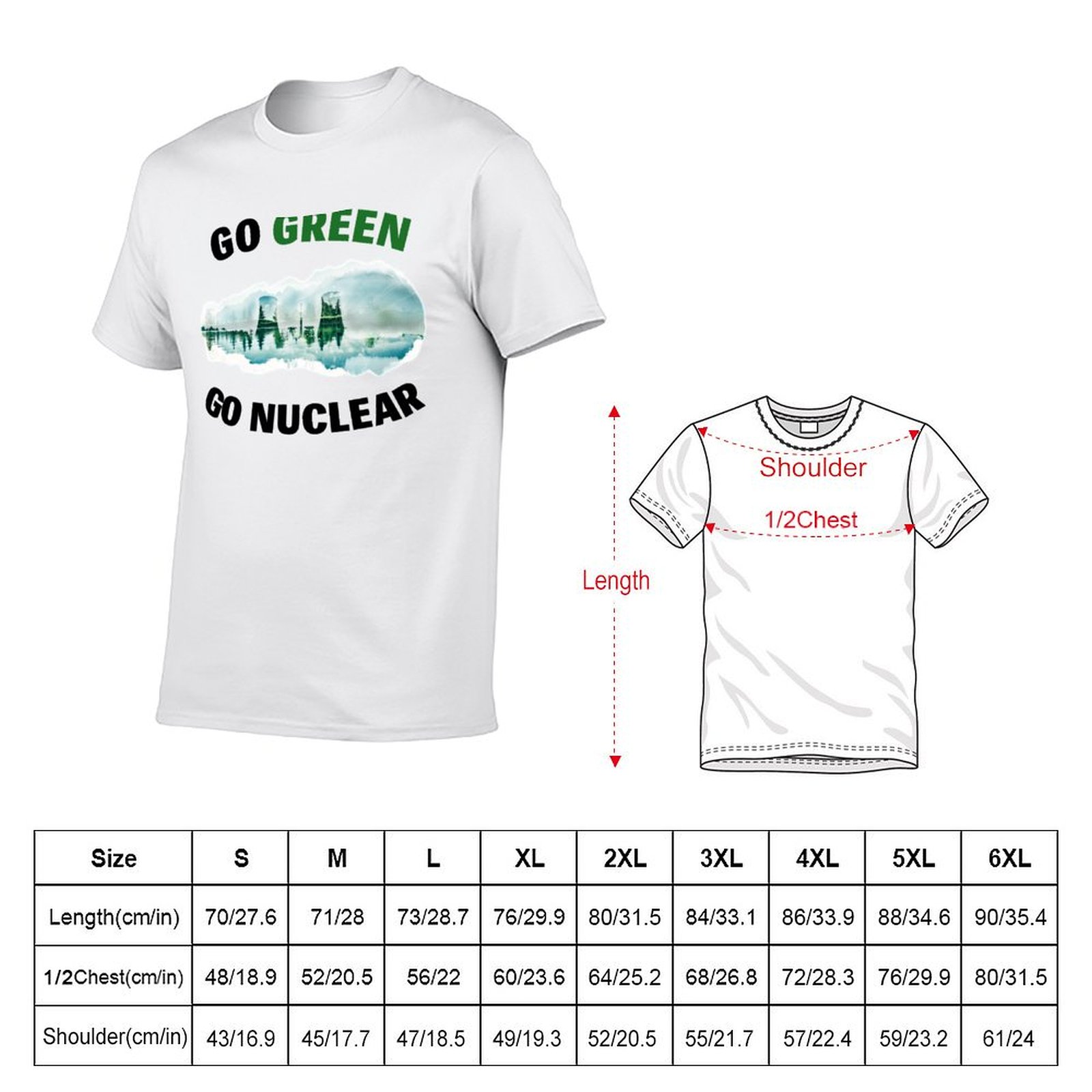 Go Green, Go Nuclear - Support - Renewable Energy In China 评论和价格