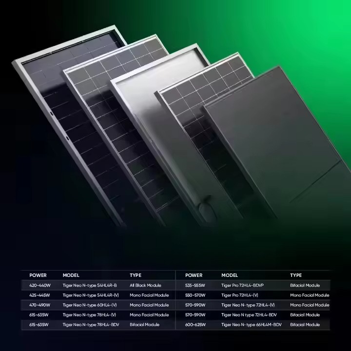 Jinko Solar Panel 590W N-type  - Jinko Solar Panel N-Type 评论和价格