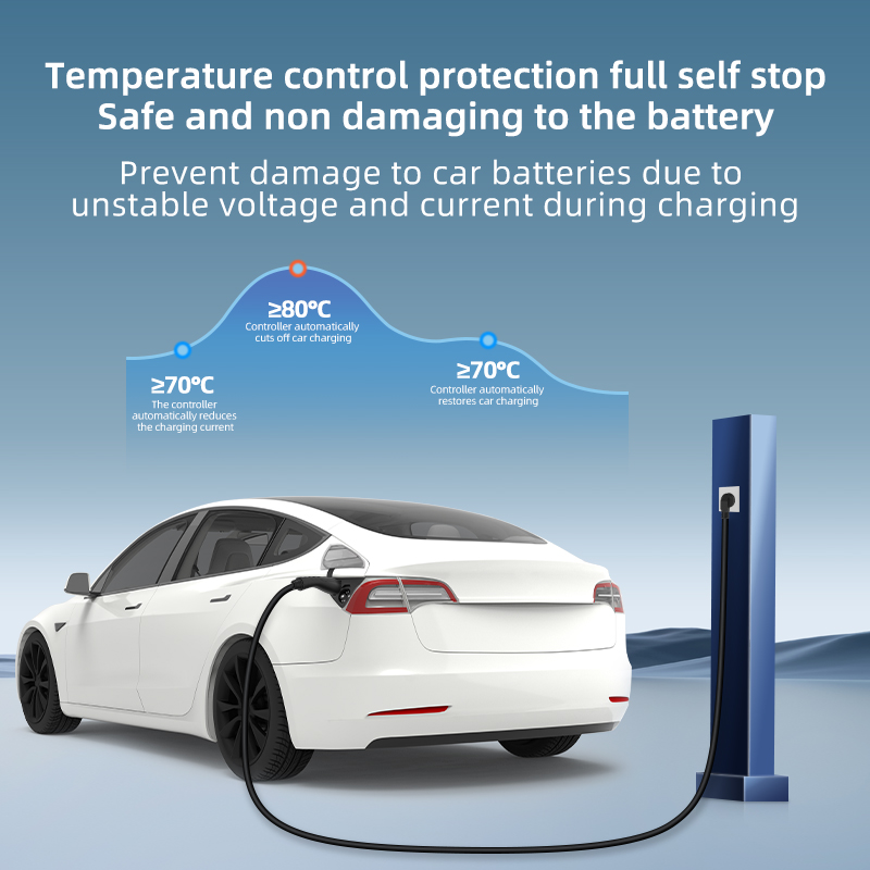 ROMADA New Energy Vehicle Char - Renewable Energy Infrastructure 评论和价格