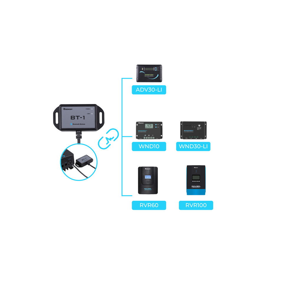 Renogy Bluetooth Module RJ12 C - Renogy Controller Rover 评论和价格