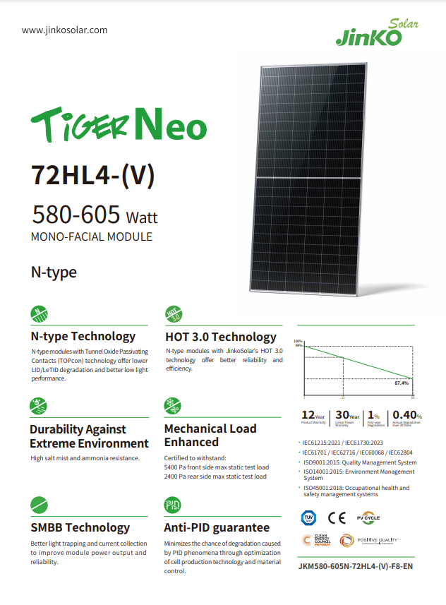 Jinko Tiger Neo 72HL4-(V) 580- - Jinko Solar Panel N-Type 评论和价格