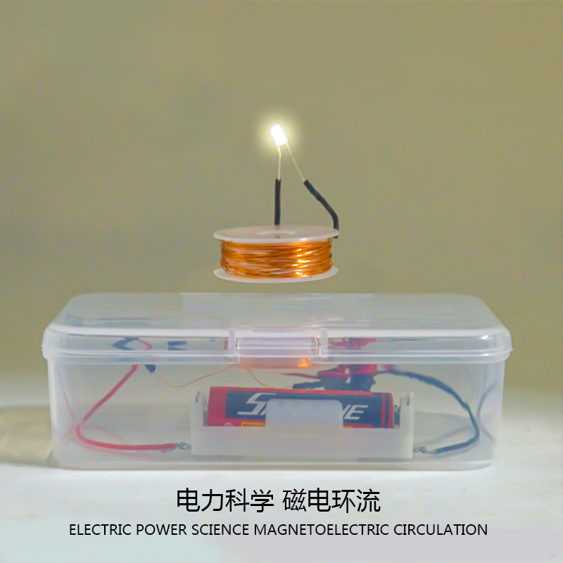 Space To Take Electromagnetism - Renewable Energy Model 评论和价格