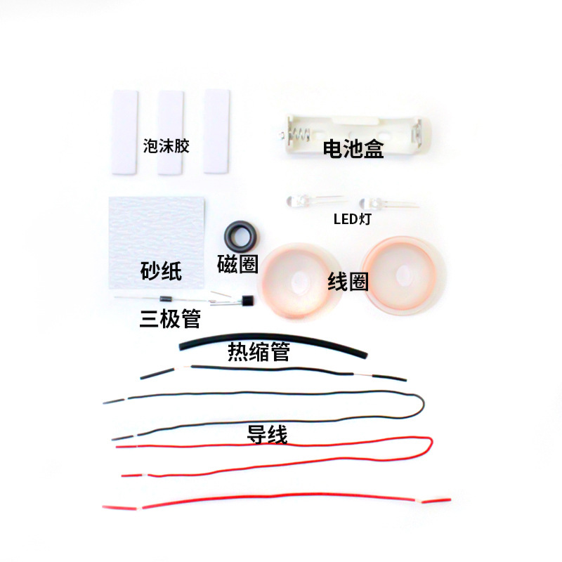 Space To Take Electromagnetism - Renewable Energy Model 评论和价格