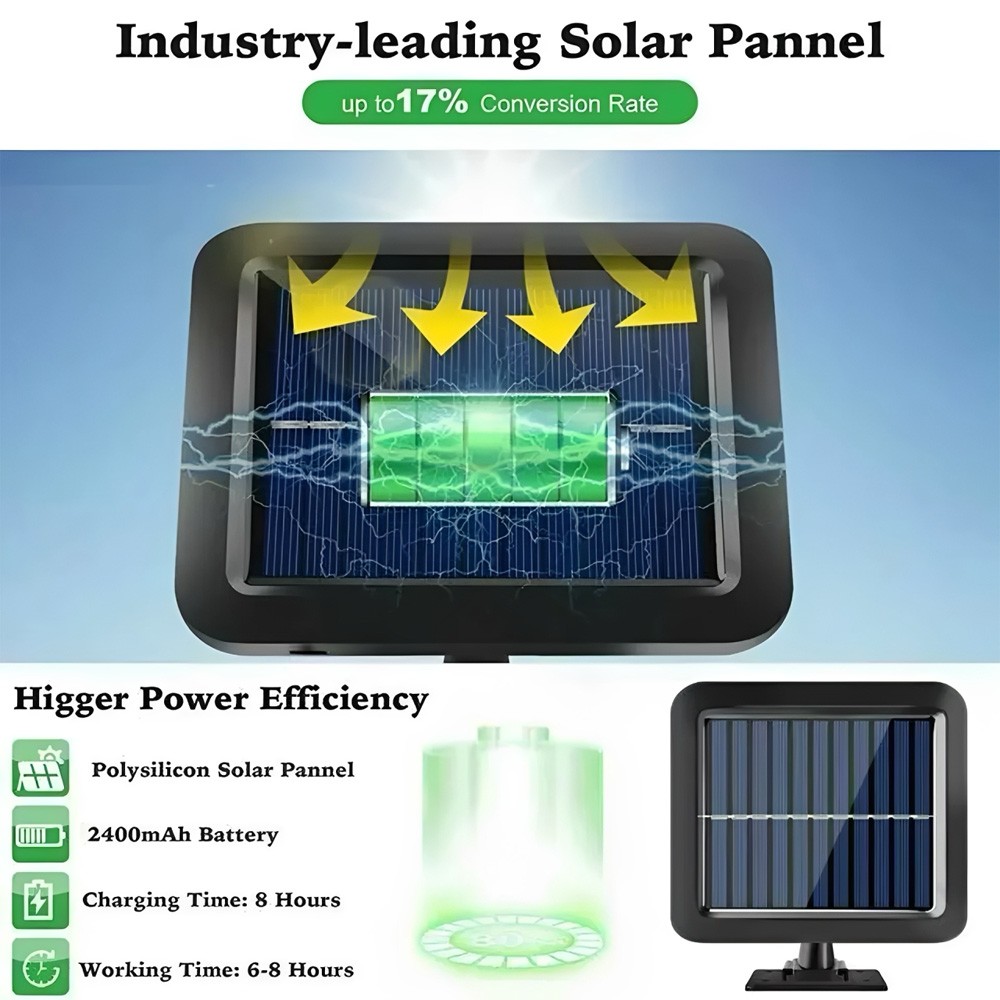 1200000lm LED Solar Street Lig - Solar Street Light Led 评论和价格