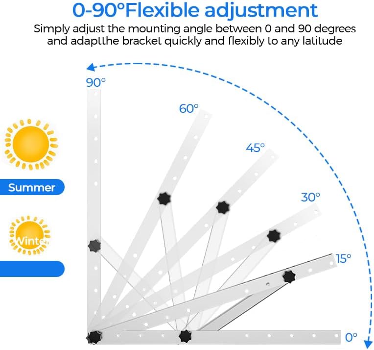 Premium 22in Adjustable Solar  - Solar Panel Tilt Mount 评论和价格